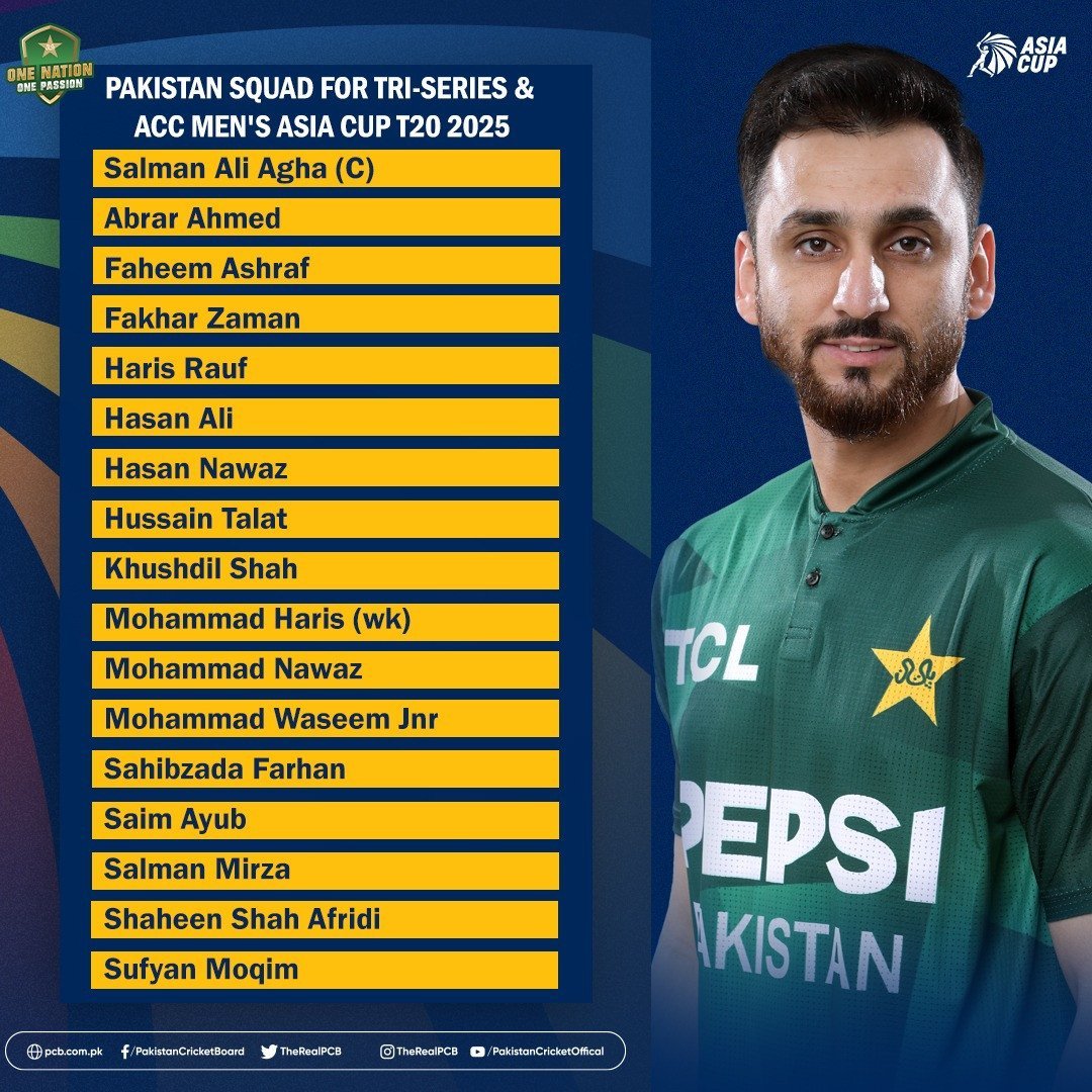 Babar, Rizwan Dropped as Pakistan Announce Asia Cup Squad